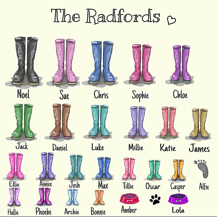 Noel Radford and Sue Radford